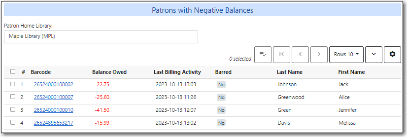 images/admin/patrons-negative-balances-1.png